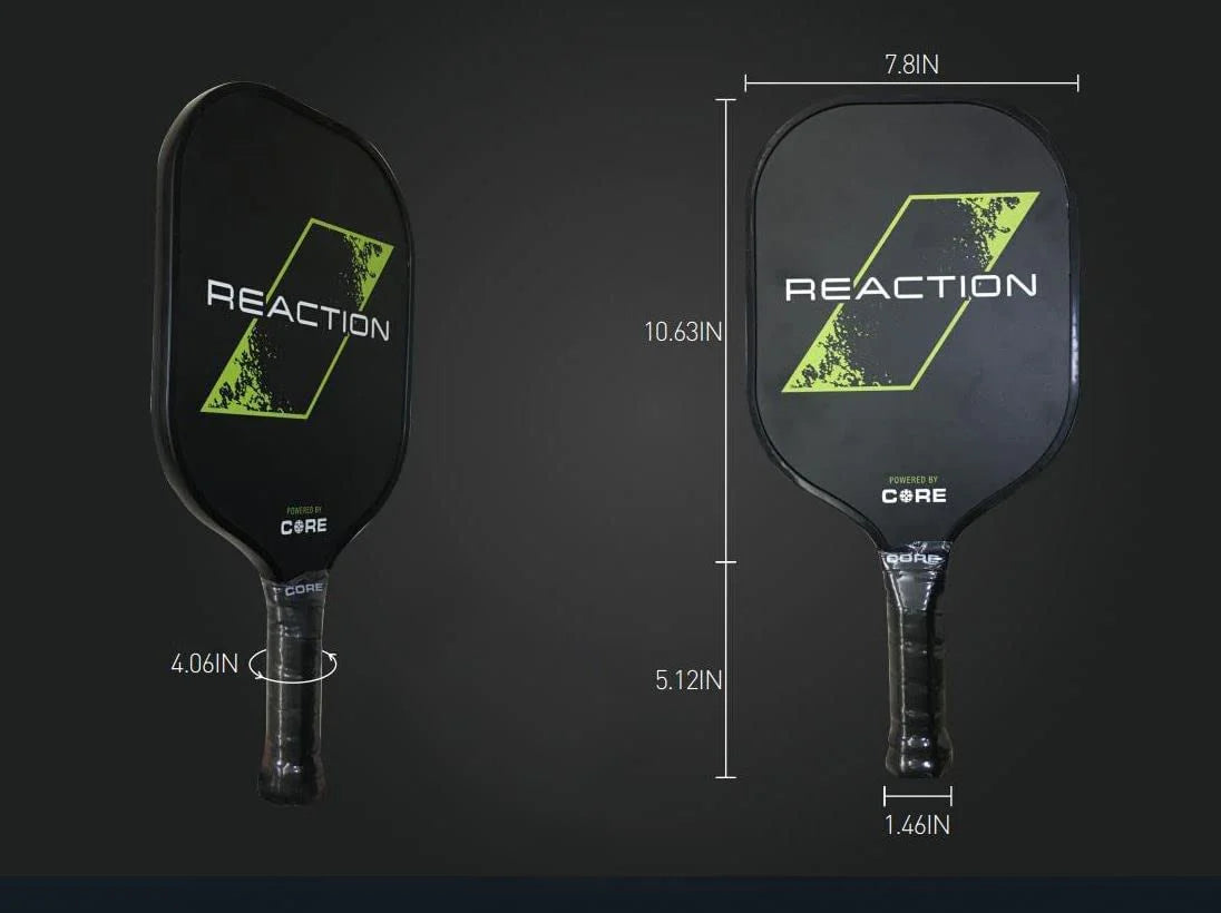 Reaction Energy